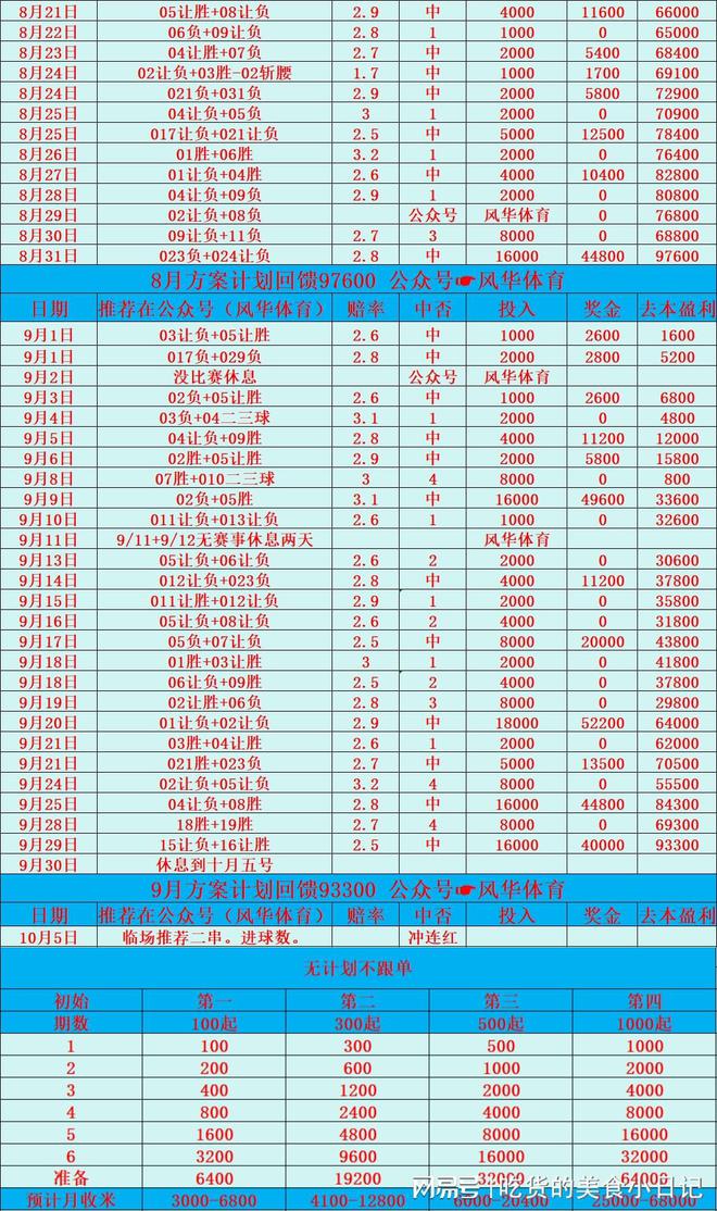 沃库森vs基尔：周六竞彩推荐赛事一览。尊龙凯时app浦和红钻vs大阪樱花：勒